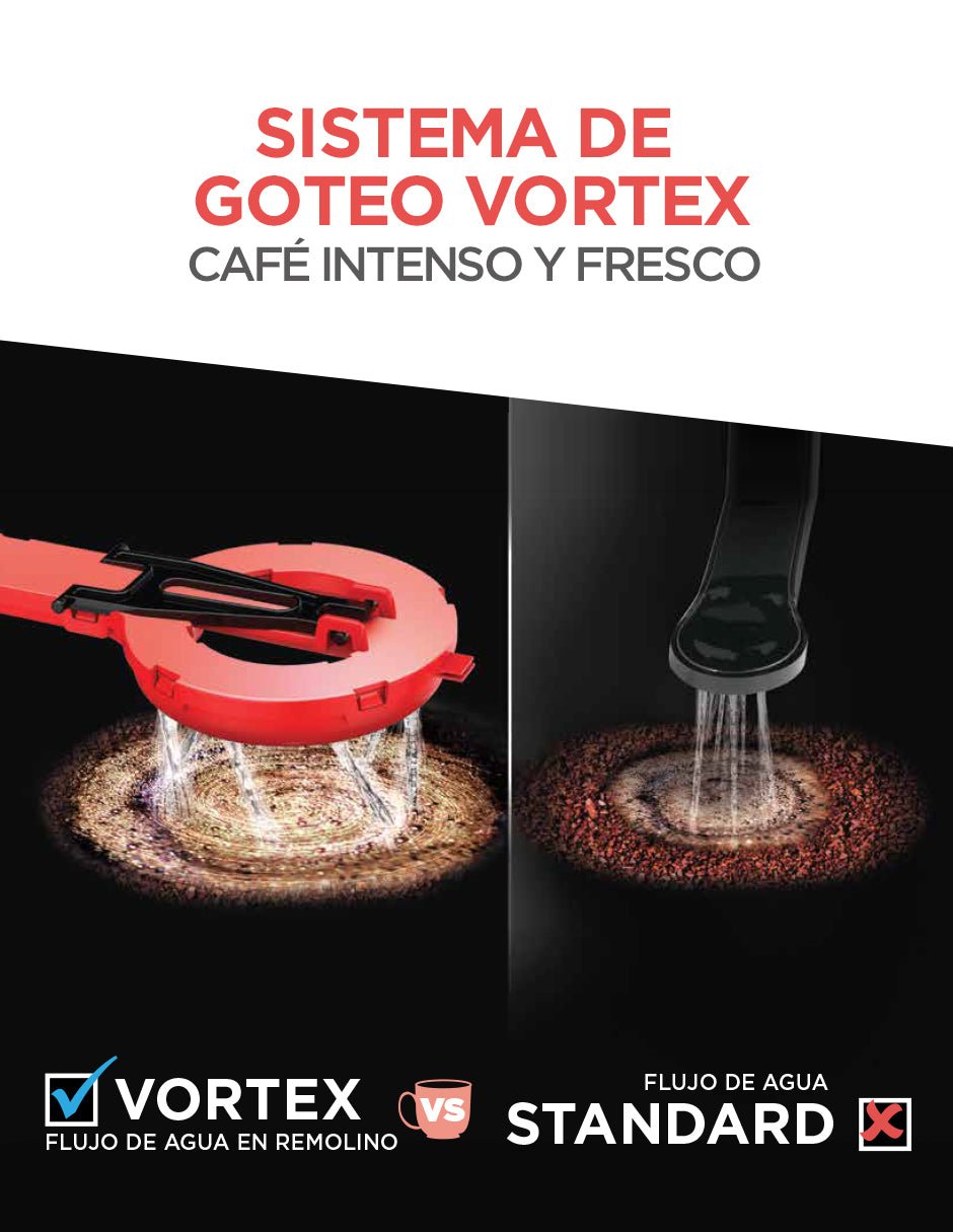 Cafetera térmica de 12 tazas - BIOHAIR.MX