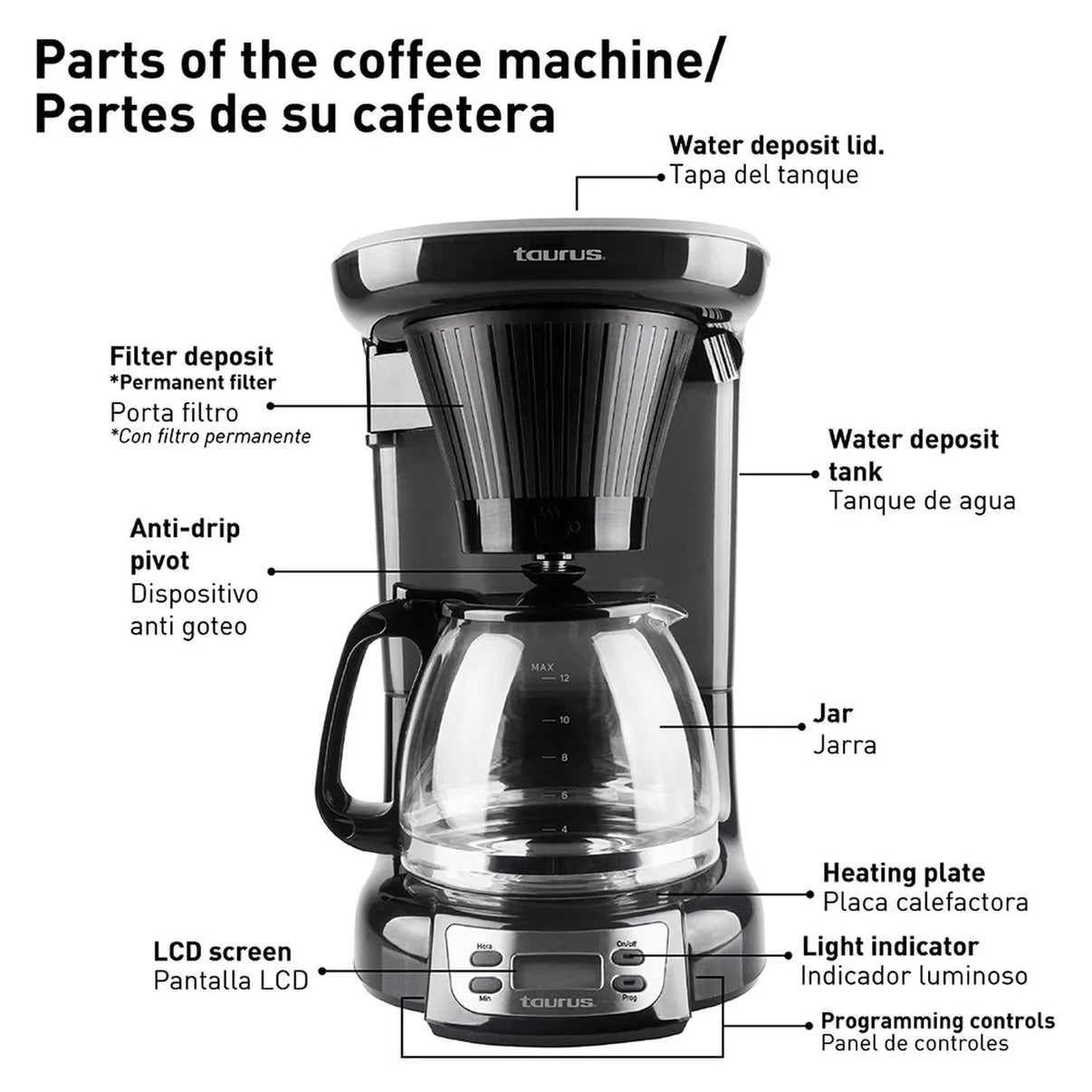 Cafetera Taurus VELVET DIGITAL Para 12 Tazas, Programable Apagado Automático, Jarra de Vidrio, Antigoteo Negra - BIOHAIR.MX